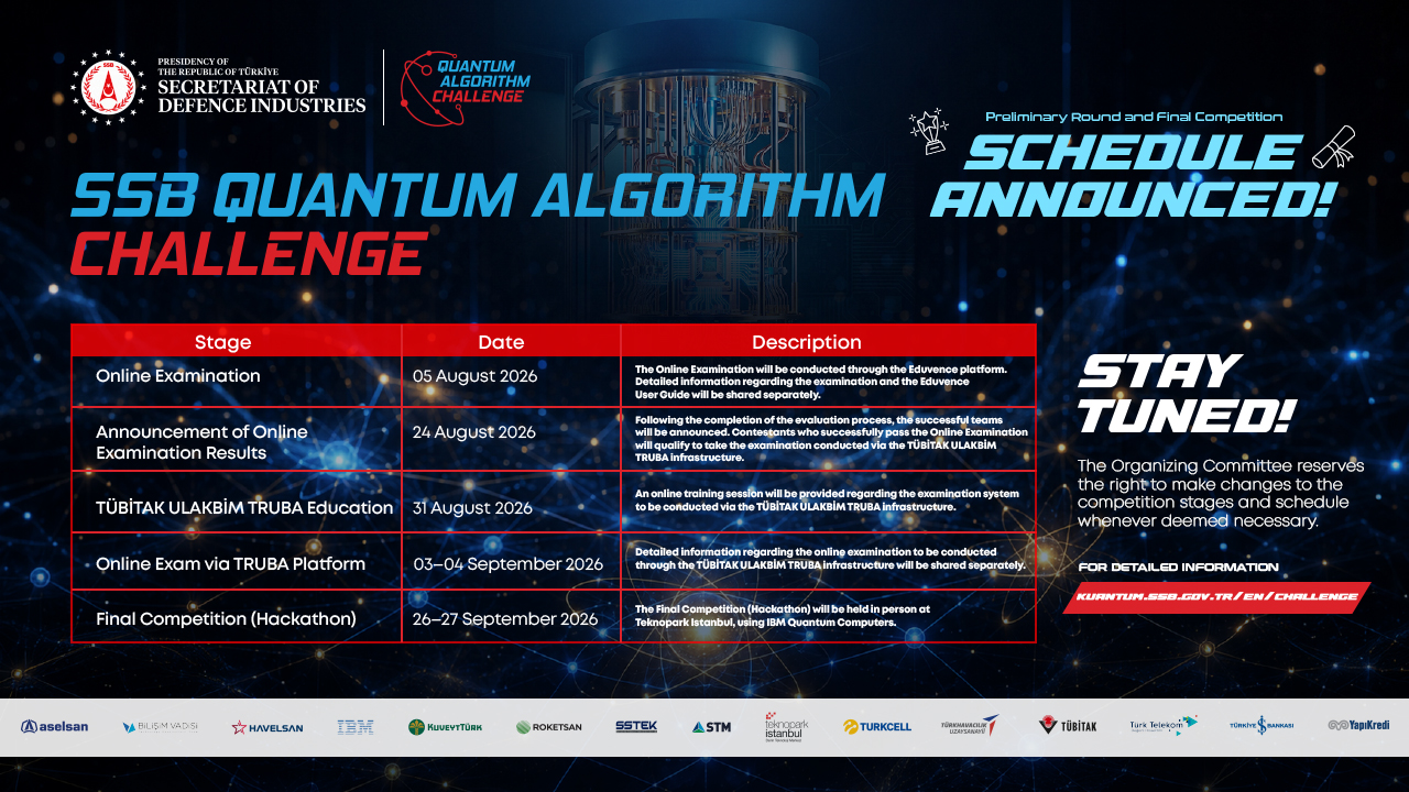 The SSB Quantum Algorithm Challenge Preliminary Round and Final Challenge schedule has been announced.