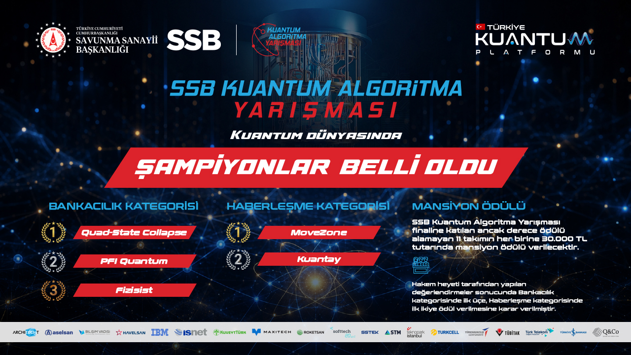 SSB Kuantum Algoritma Yarışması'nda Ödül Kazanan Takımlar Belli Oldu